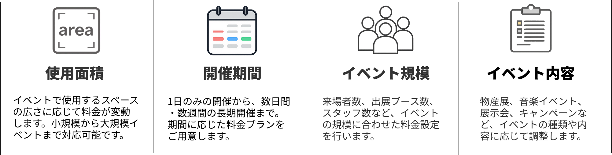料金決定の要素