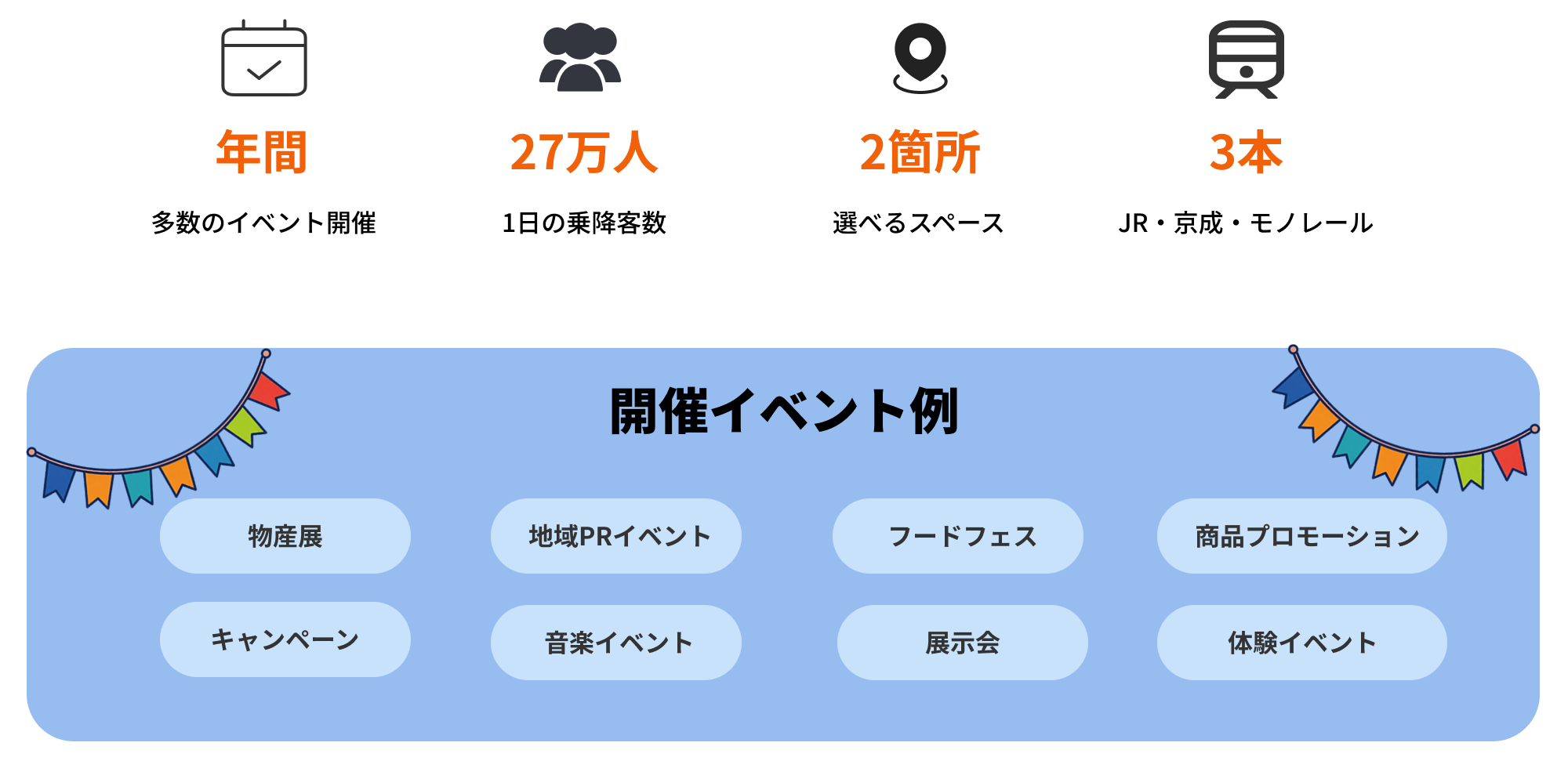 イベント例の画像